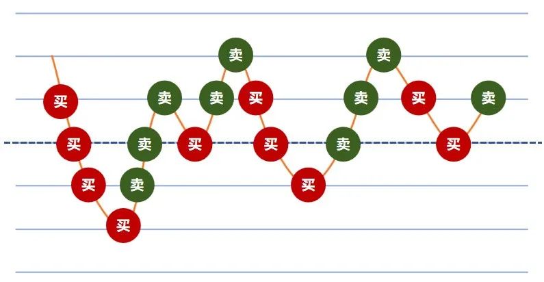 配资专业在线配资平台 半导体板块强势领涨主力资金抢筹龙头股 配资专业在线配资平台 半导体板块强势领涨主力资金抢筹龙头股